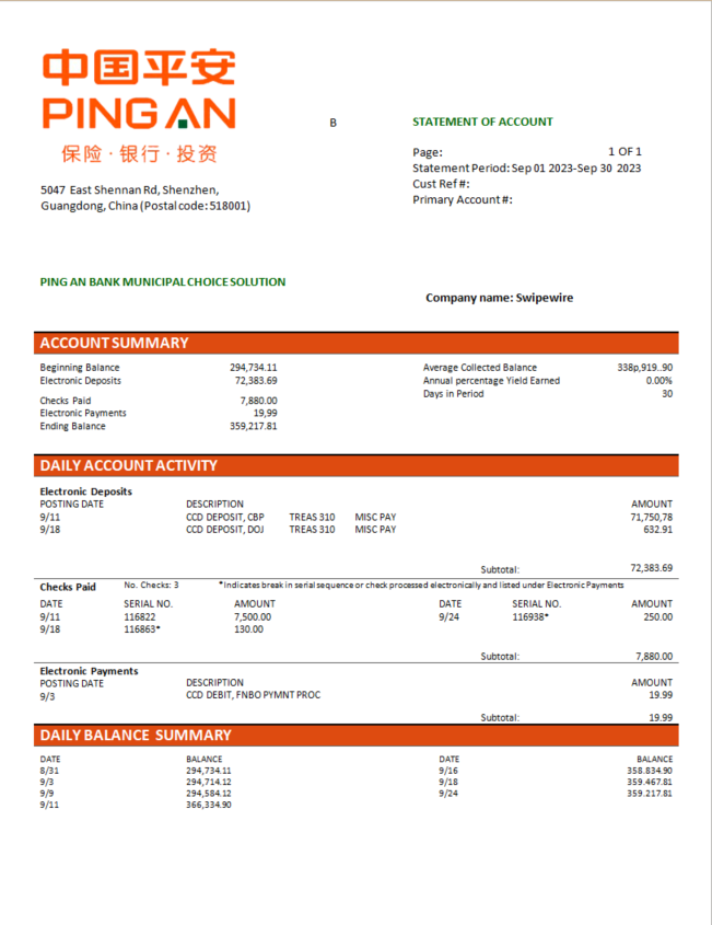 China Bank Statement Example China Business Bank Statement - bstatement.net