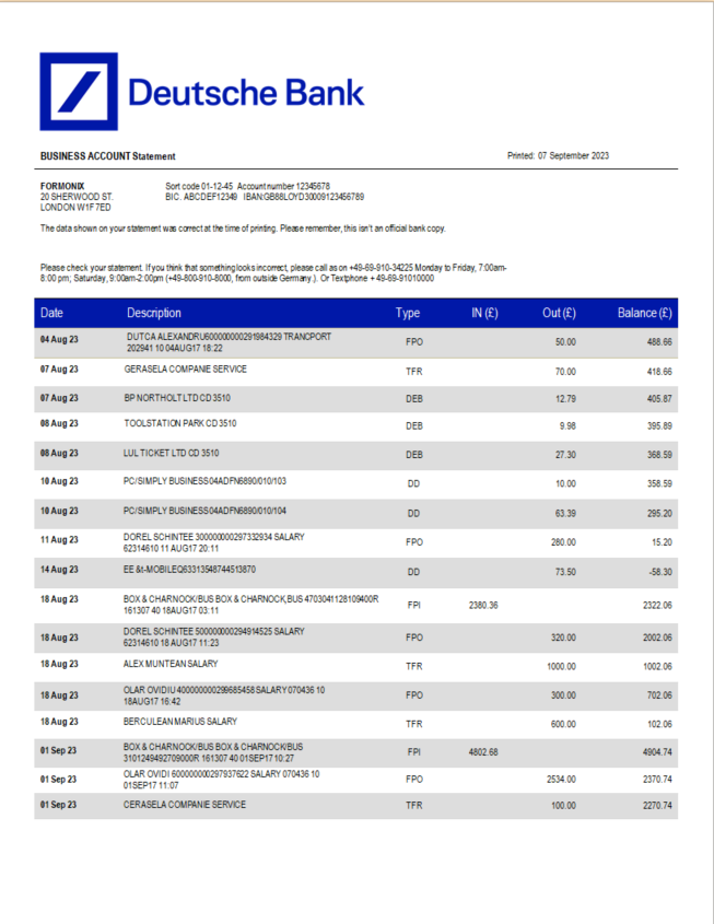 German Bank Information Example Germany Business Bank Statement - bstatement.net
