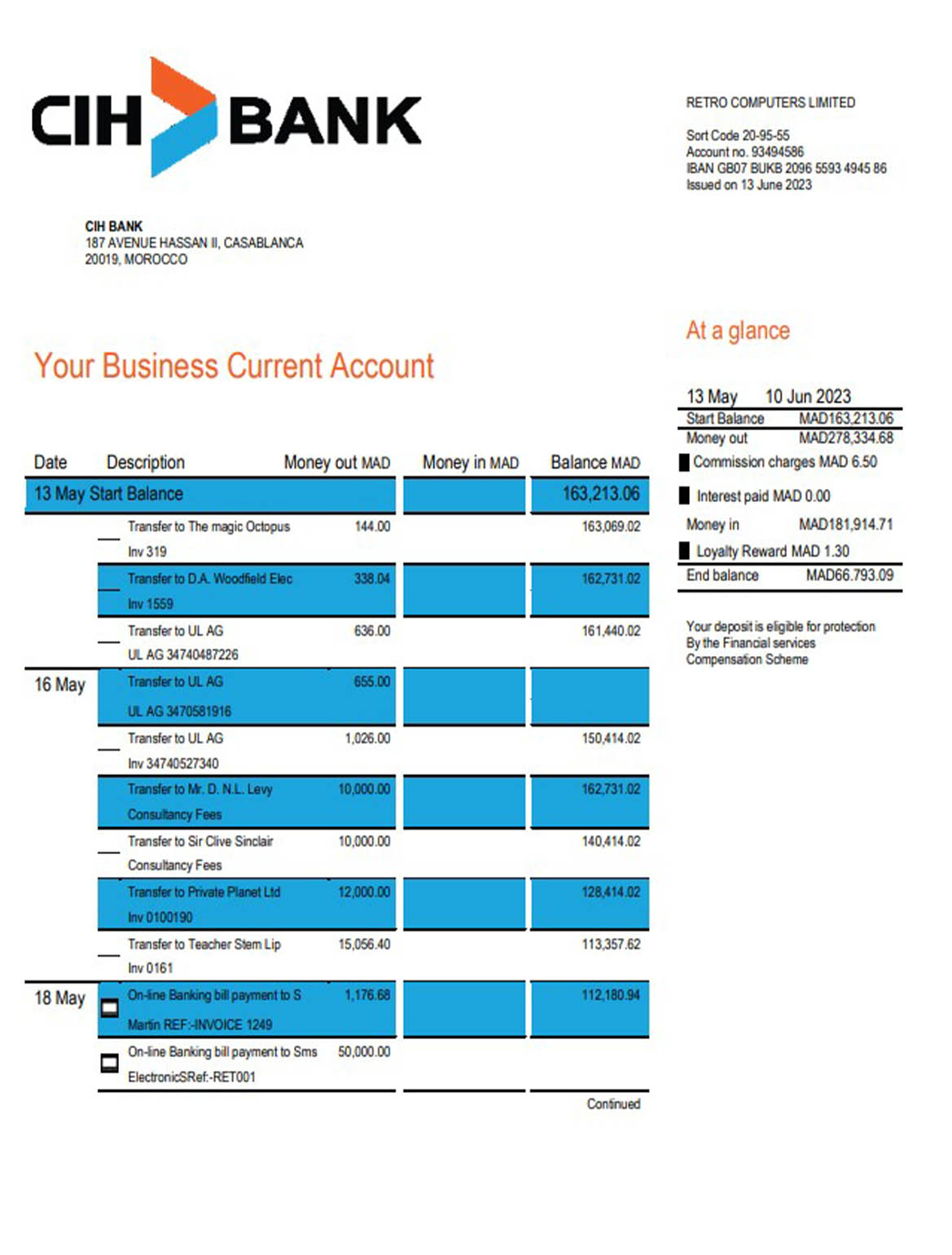 Credit Immobilier Et Hotelier enterprise account statement Word and PDF template download template